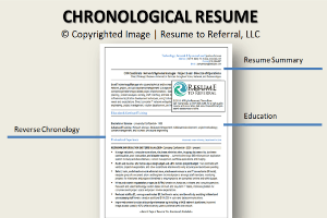 Definition of what a chronological resume + examples