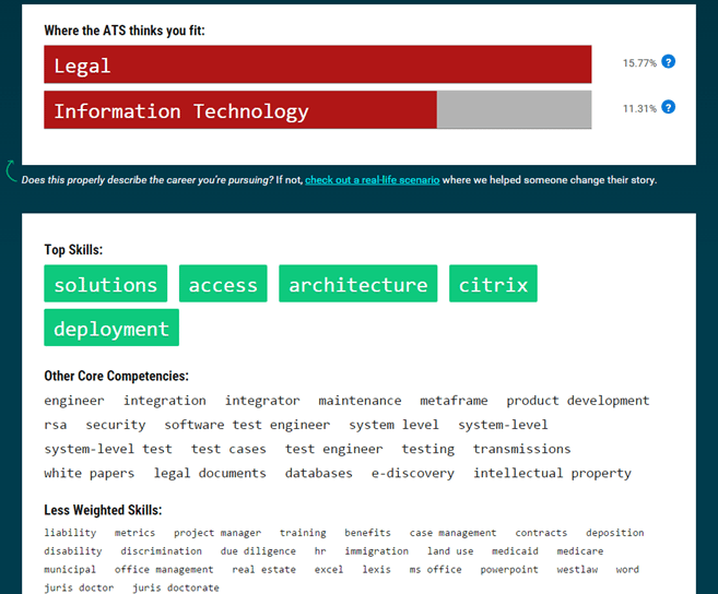 E discovery resume